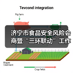 济宁市食品安全风险会商暨“三环联动”工作推进会议召开(图3) 济宁市食品安全风险会商暨“三环联动”工作推进会议召开(图3)
