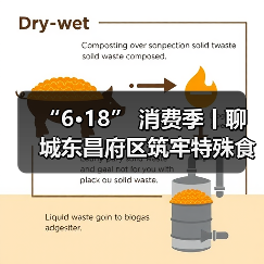 “6·18” 消费季丨聊城东昌府区筑牢特殊食品经营安全网