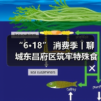 “6·18” 消费季丨聊城东昌府区筑牢特殊食品经营安全网(图3) “6·18” 消费季丨聊城东昌府区筑牢特殊食品经营安全网(图3)
