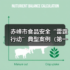 赤峰市食品安全“雷霆行动”典型案例(第一期)(图3) 赤峰市食品安全“雷霆行动”典型案例(第一期)(图3)
