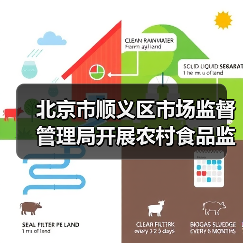 北京市顺义区市场监督管理局开展农村食品监督检查(图4) 北京市顺义区市场监督管理局开展农村食品监督检查(图4)