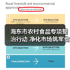 海东市农村食品专项整治行动 净化市场筑牢食安防线(图3) 海东市农村食品专项整治行动 净化市场筑牢食安防线(图3)