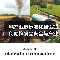 鸭产业链标准化建设如何助推食品安全与产业高质量发展(图2) 鸭产业链标准化建设如何助推食品安全与产业高质量发展(图2)