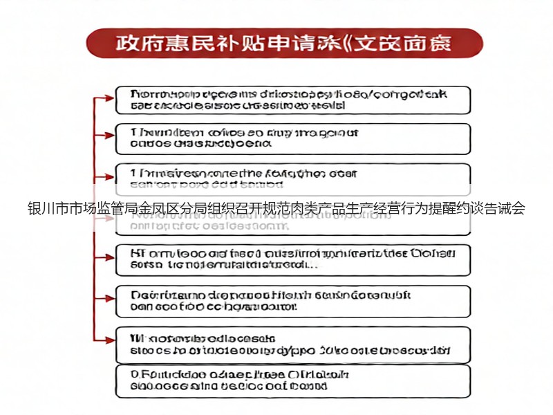 银川市市场监管局金凤区分局组织召开规范肉类产品生产经营行为提醒约谈告诫会