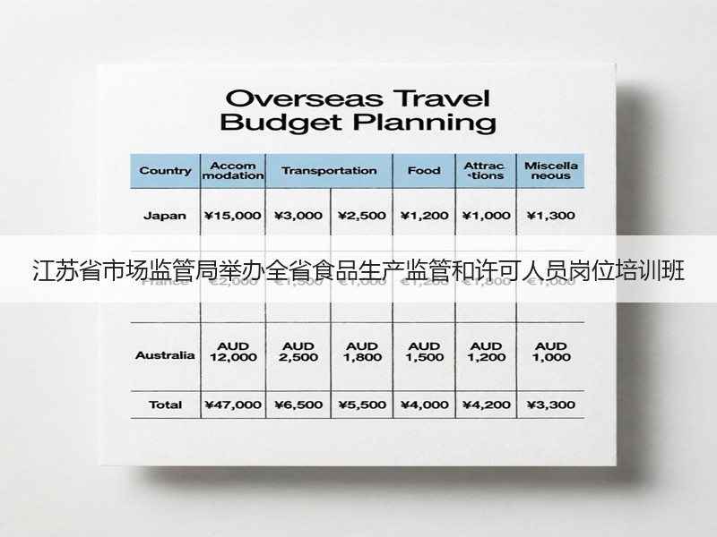 江苏省市场监管局举办全省食品生产监管和许可人员岗位培训班